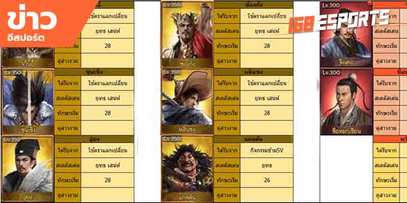 เทคนิคการเล่นเกม