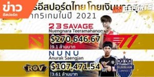 ข่าวEsports