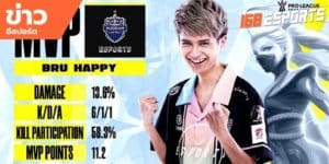 ข่าวEsports