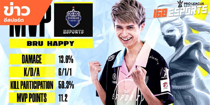 ข่าวEsports