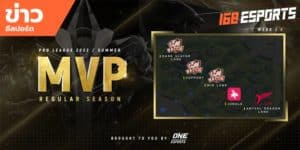 ข่าวEsports