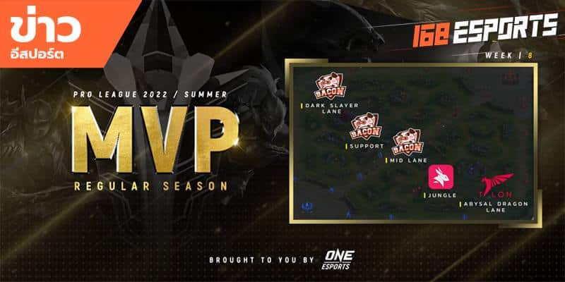 ข่าวEsports