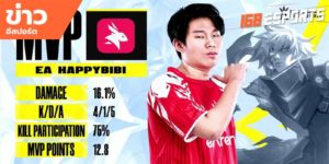 ข่าวEsports