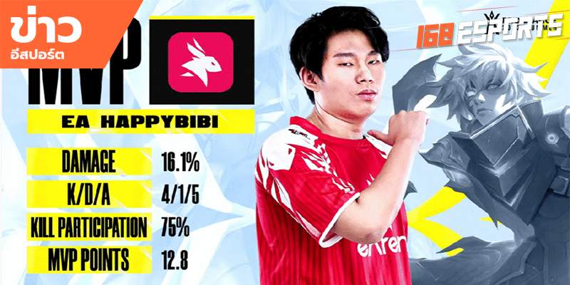 ข่าวEsports