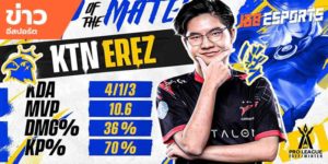 ข่าวEsports
